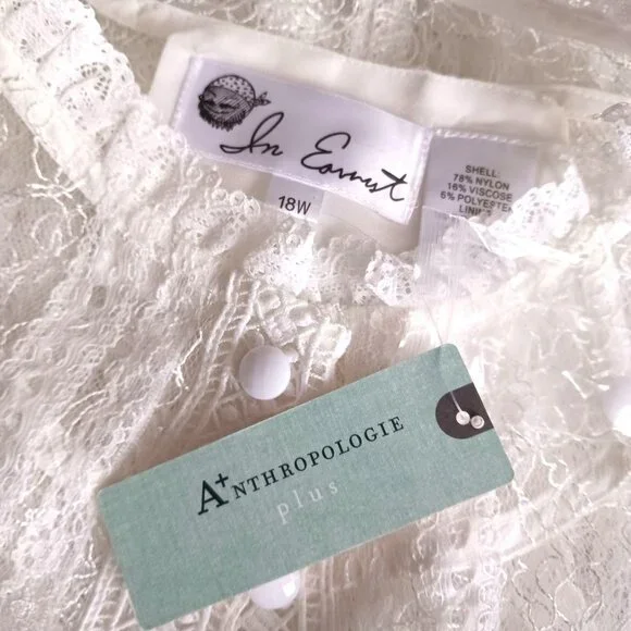 Byron Lars Lacy Midi Dress - Picture 5 of 7